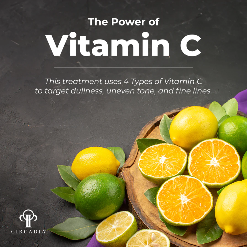 Radiance 4C Facial Kit
