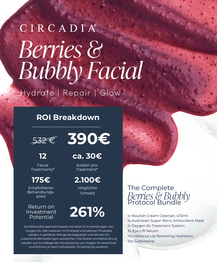 Berries &amp; Bubbly Facial Bundle Muttertag