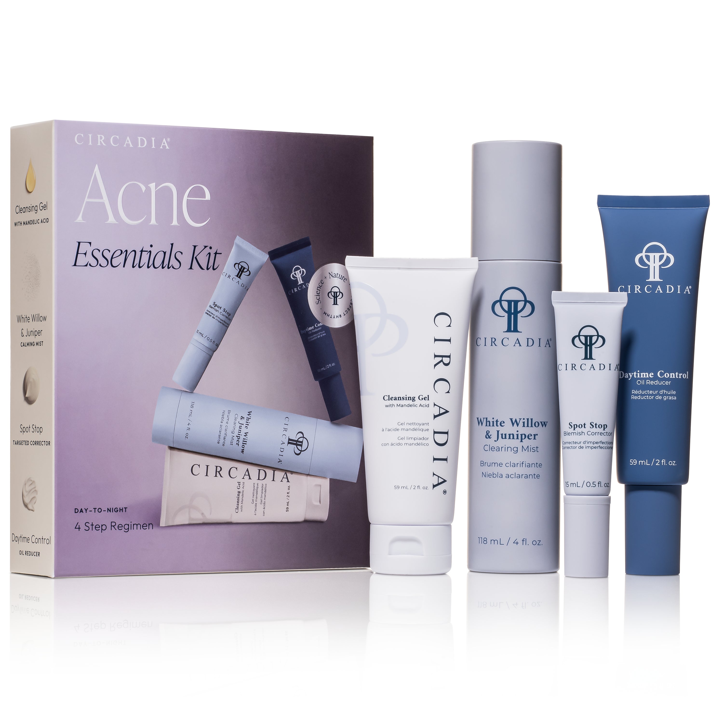 Acne Regimen Kit