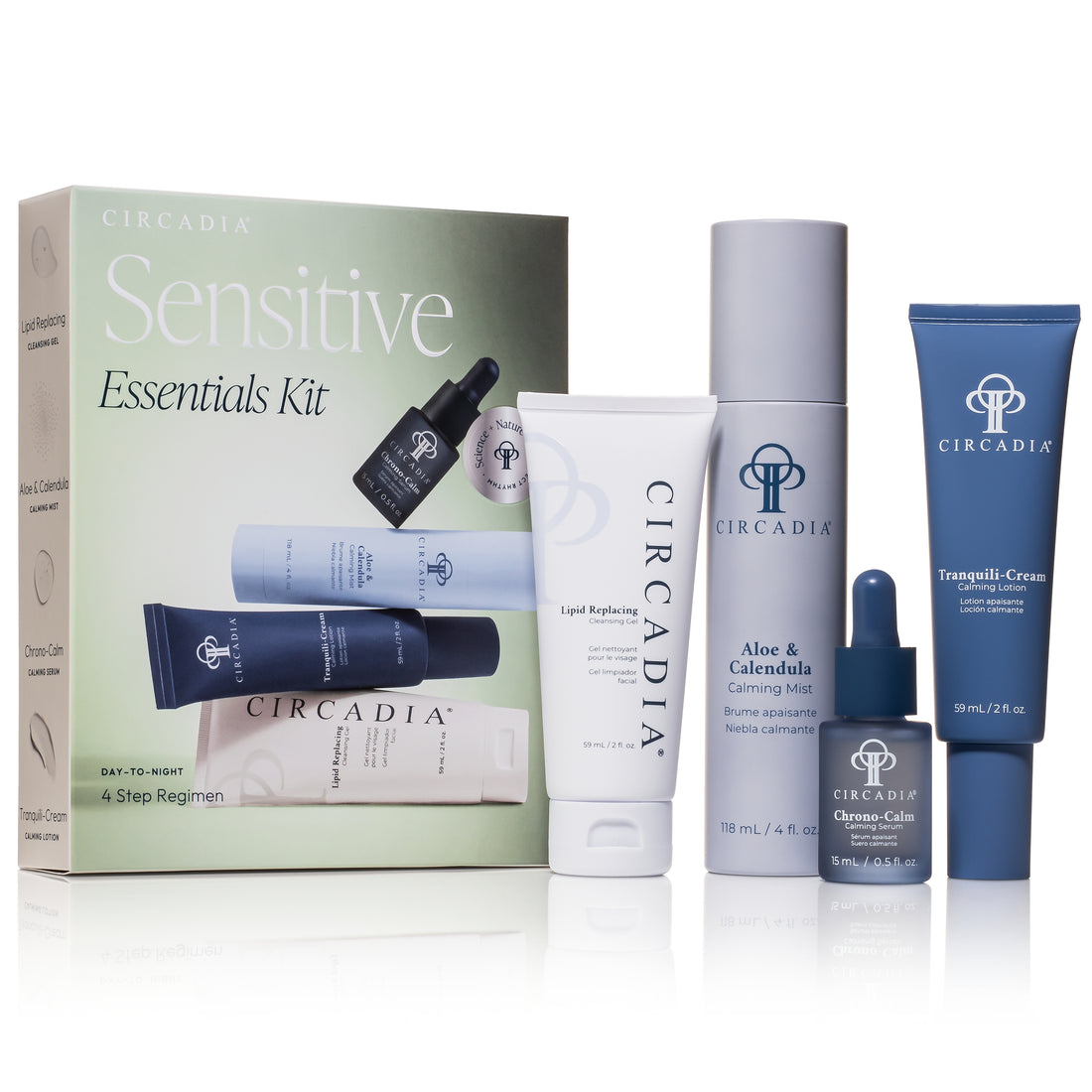 Sensitive Regimen Kit
