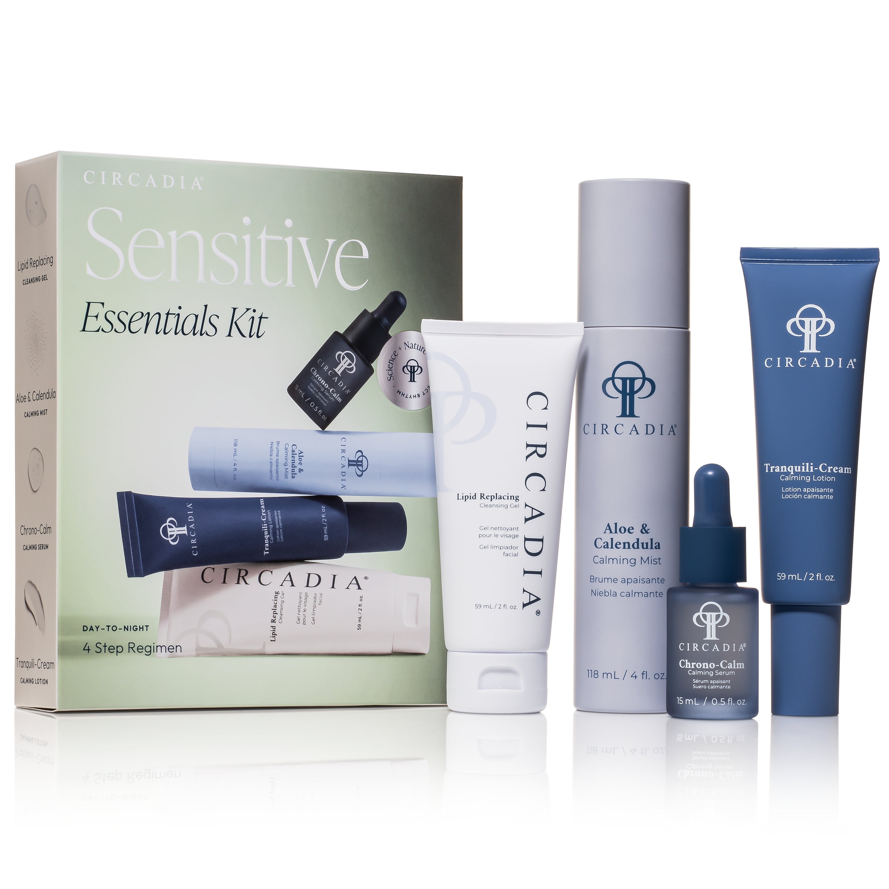 Sensitive Regimen Kit