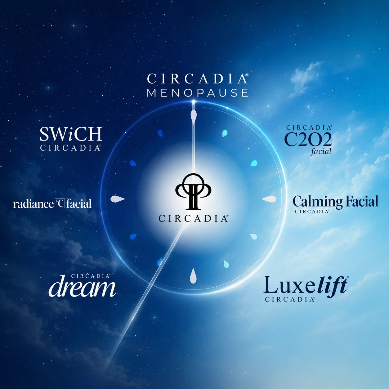 Circadia Signature Behandlungen für professionelle Partner